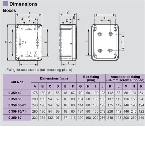 sizes of junction box|junction box size in mm.